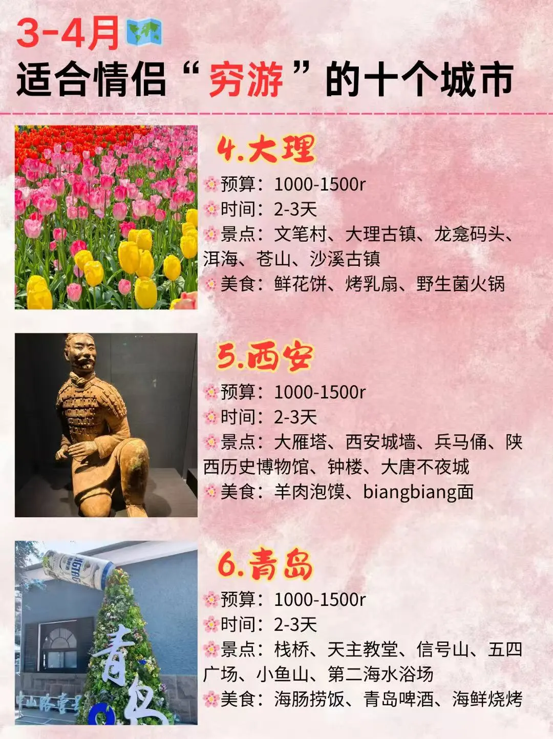 💯适合情侣💖打卡的10个“穷游”城市