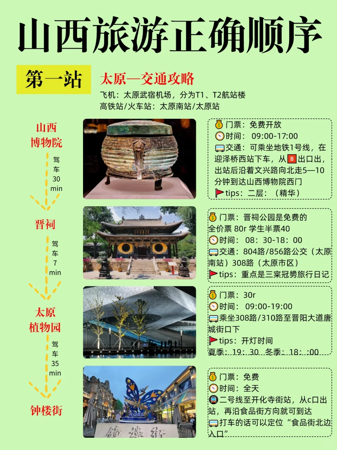 第一次来山西旅游的听劝✅山西旅游攻略♥