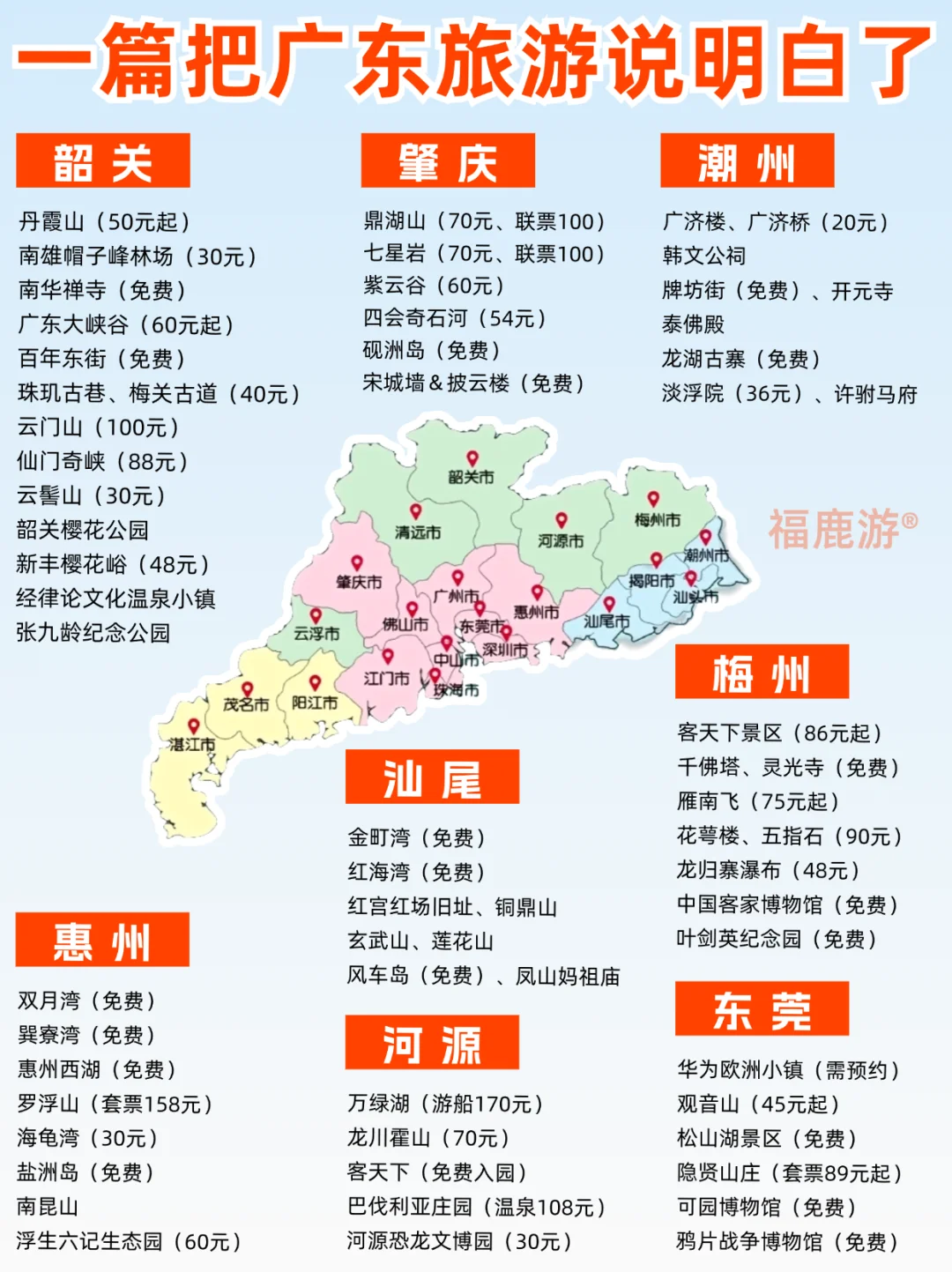 终于把广东旅游说明白了！看这一篇就够了！