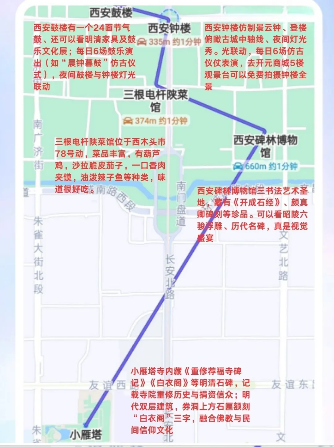 西安旅游攻略｜3天2晚不绕路😊