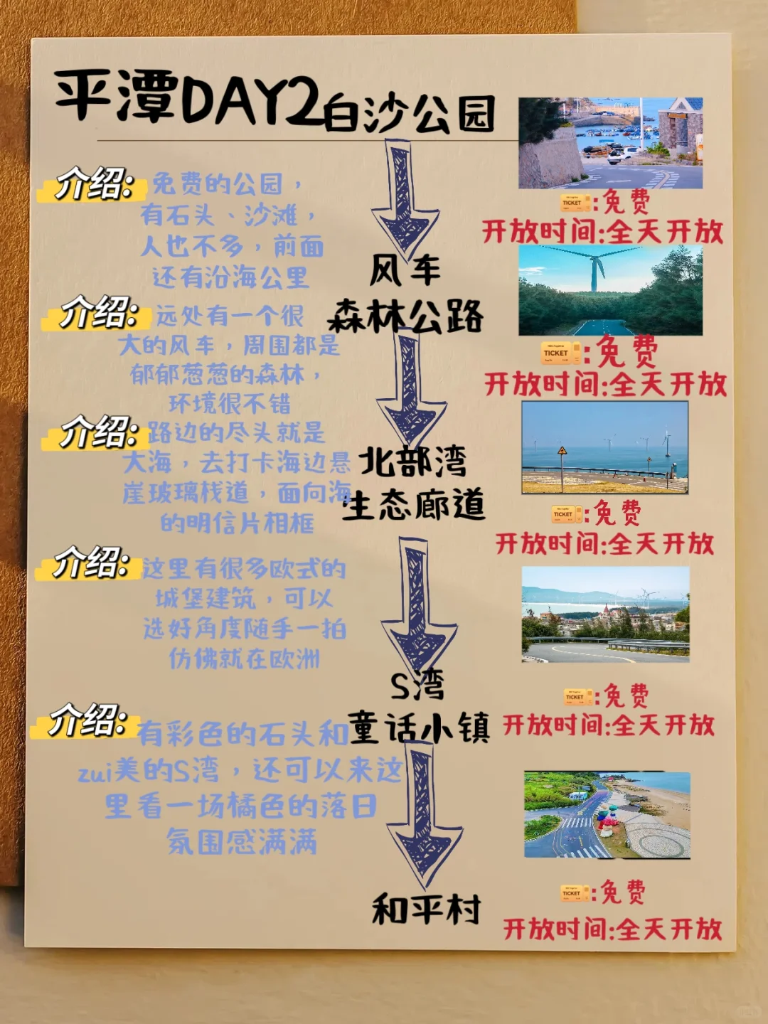 平潭岛旅游攻略详细版