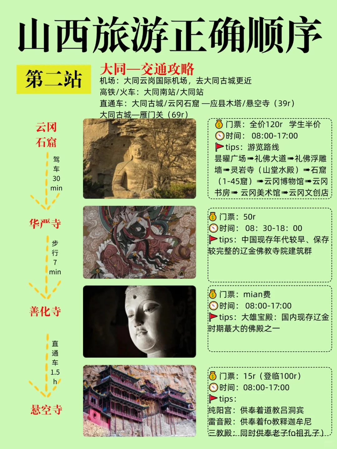 第一次来山西旅游的听劝✅山西旅游攻略♥