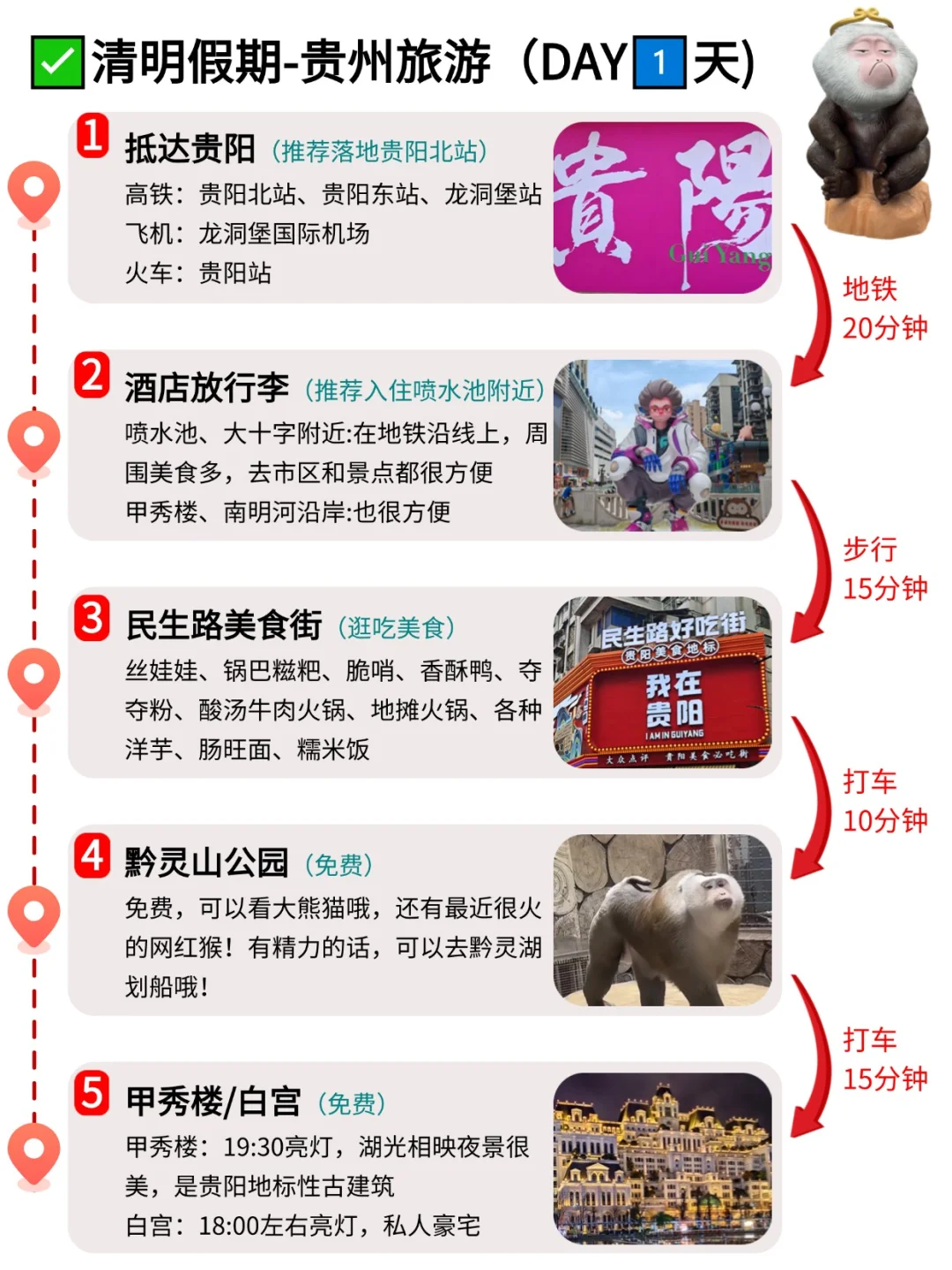 J人好恐怖啊😱闺蜜做的贵州旅游攻略惊呆