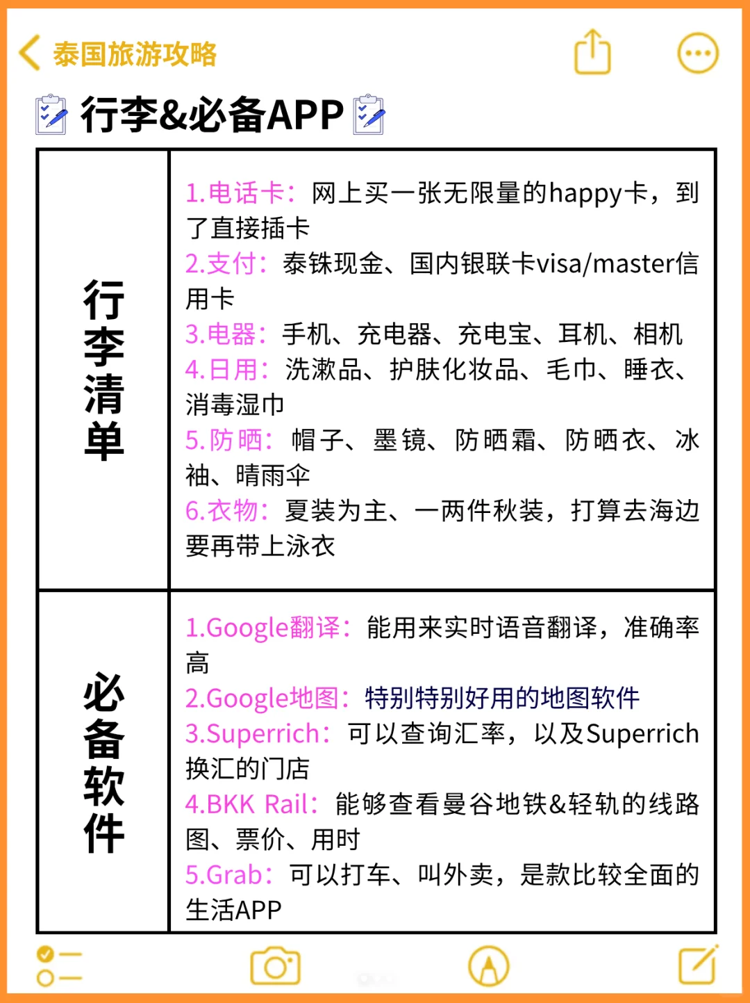 4-5🈷️去泰国近期旅游攻略💯认真看完