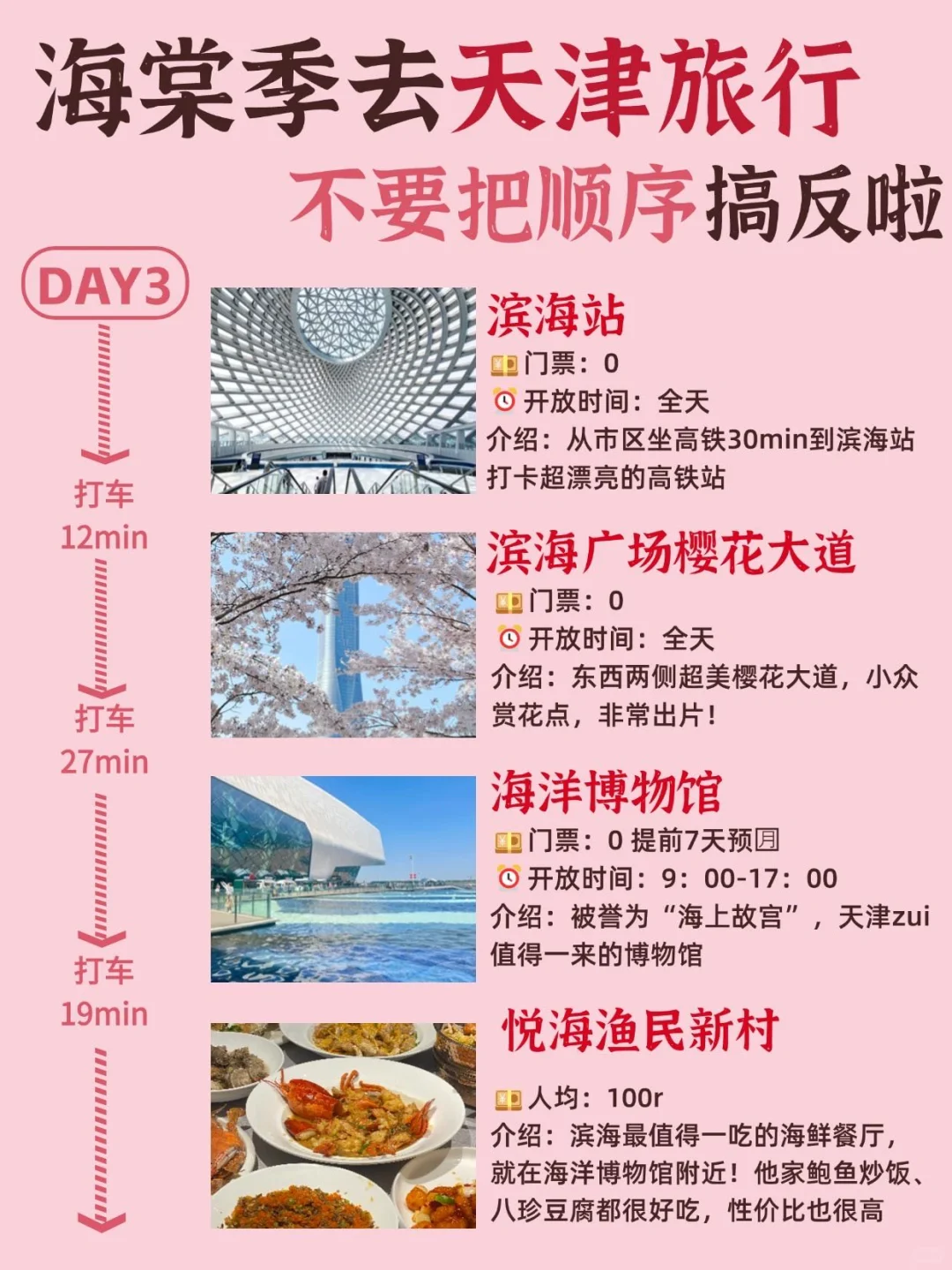 天津会奖励每一个提前做攻略的人❗️