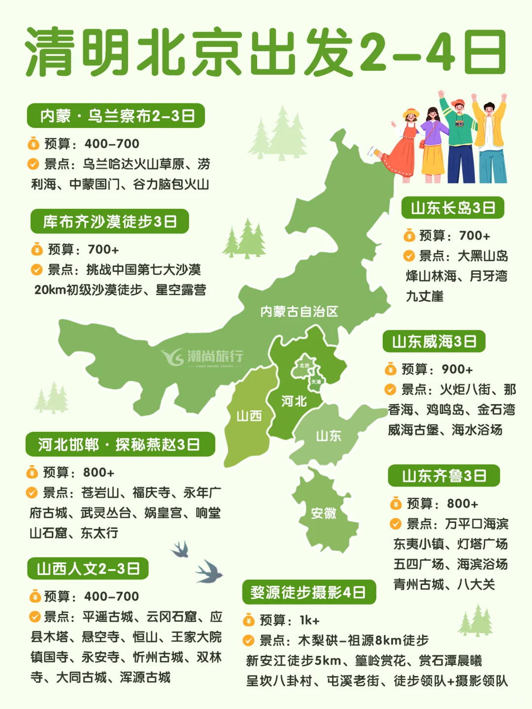 清明北京出发🚘2-4日旅行地推荐