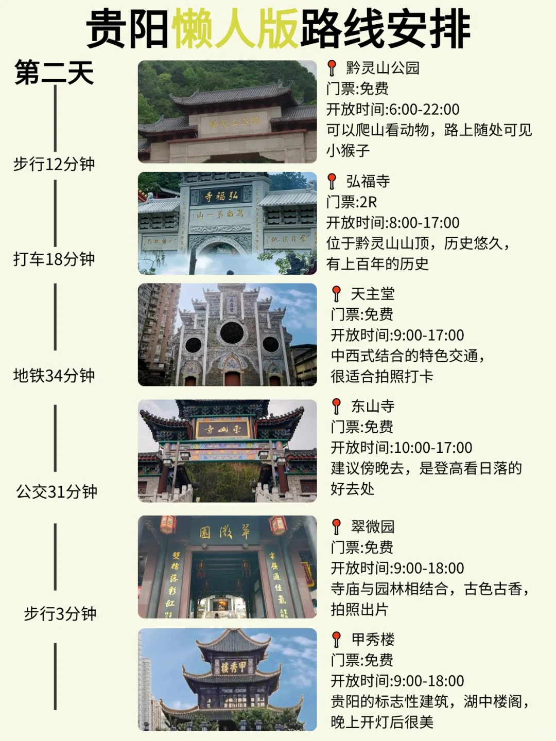 来贵阳旅游怎么玩😁本地人一篇攻略告诉你