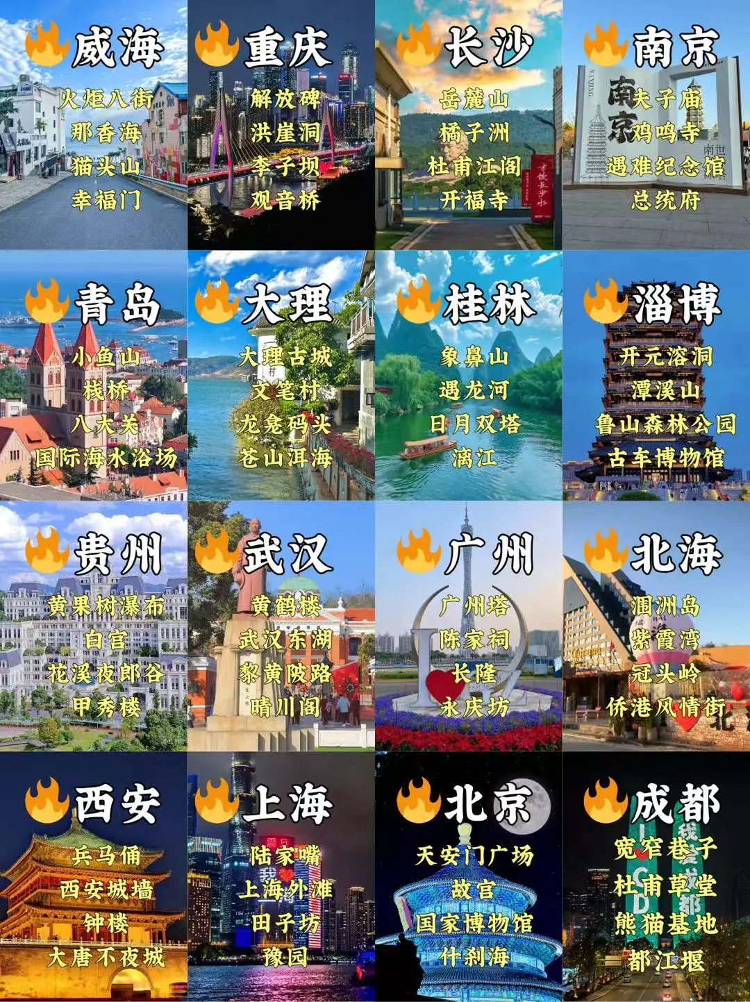 闺蜜出游❣️情侣约会超适合出行的城市❗