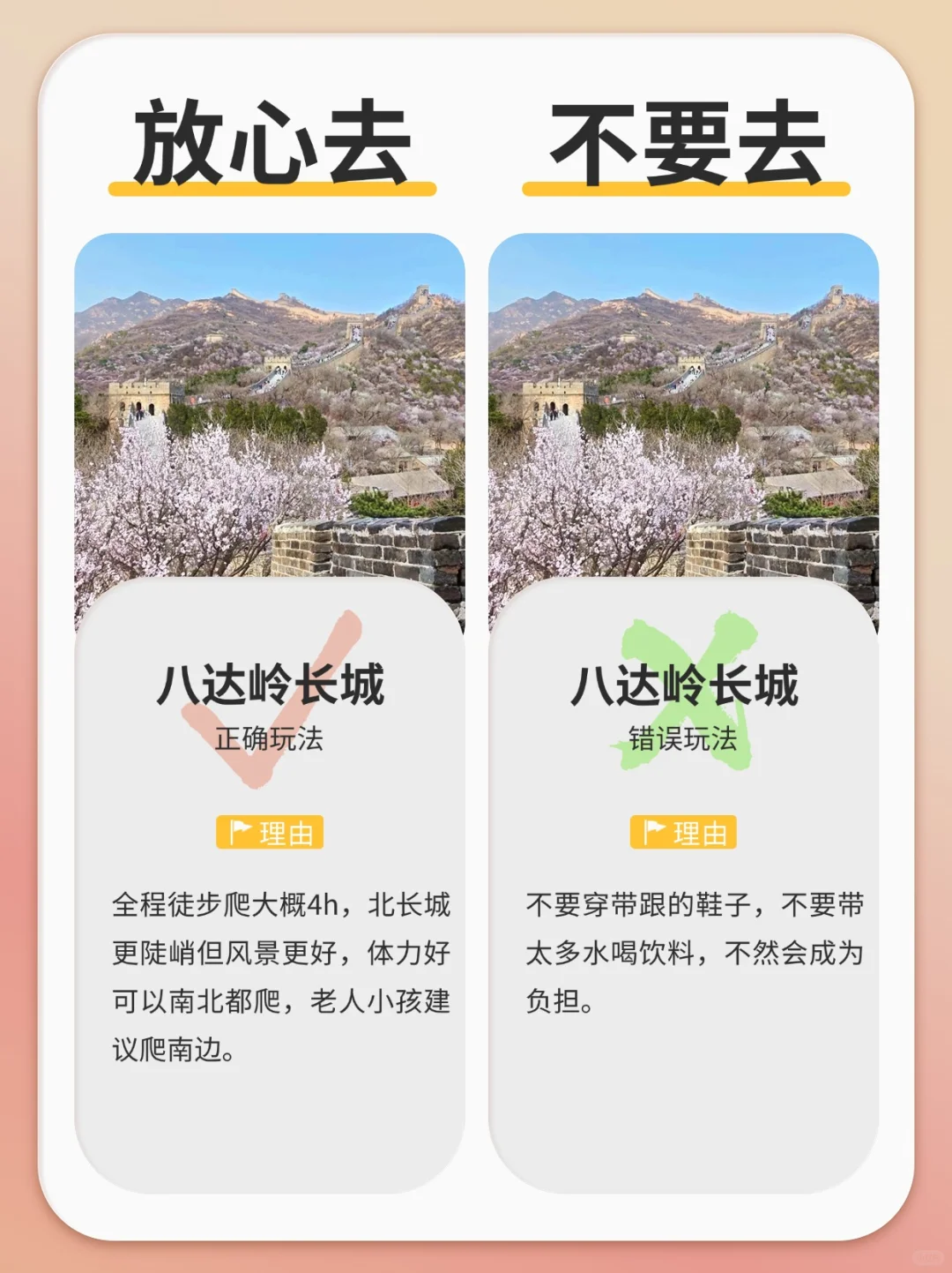 北京最新攻略|| 3 - 5 月份✌️赶紧抄作业