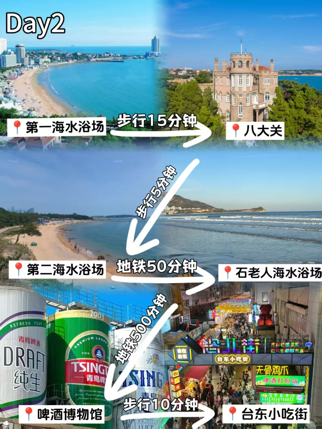 ✨青岛5天4晚旅游攻略｜人均1k+玩到爽‼️