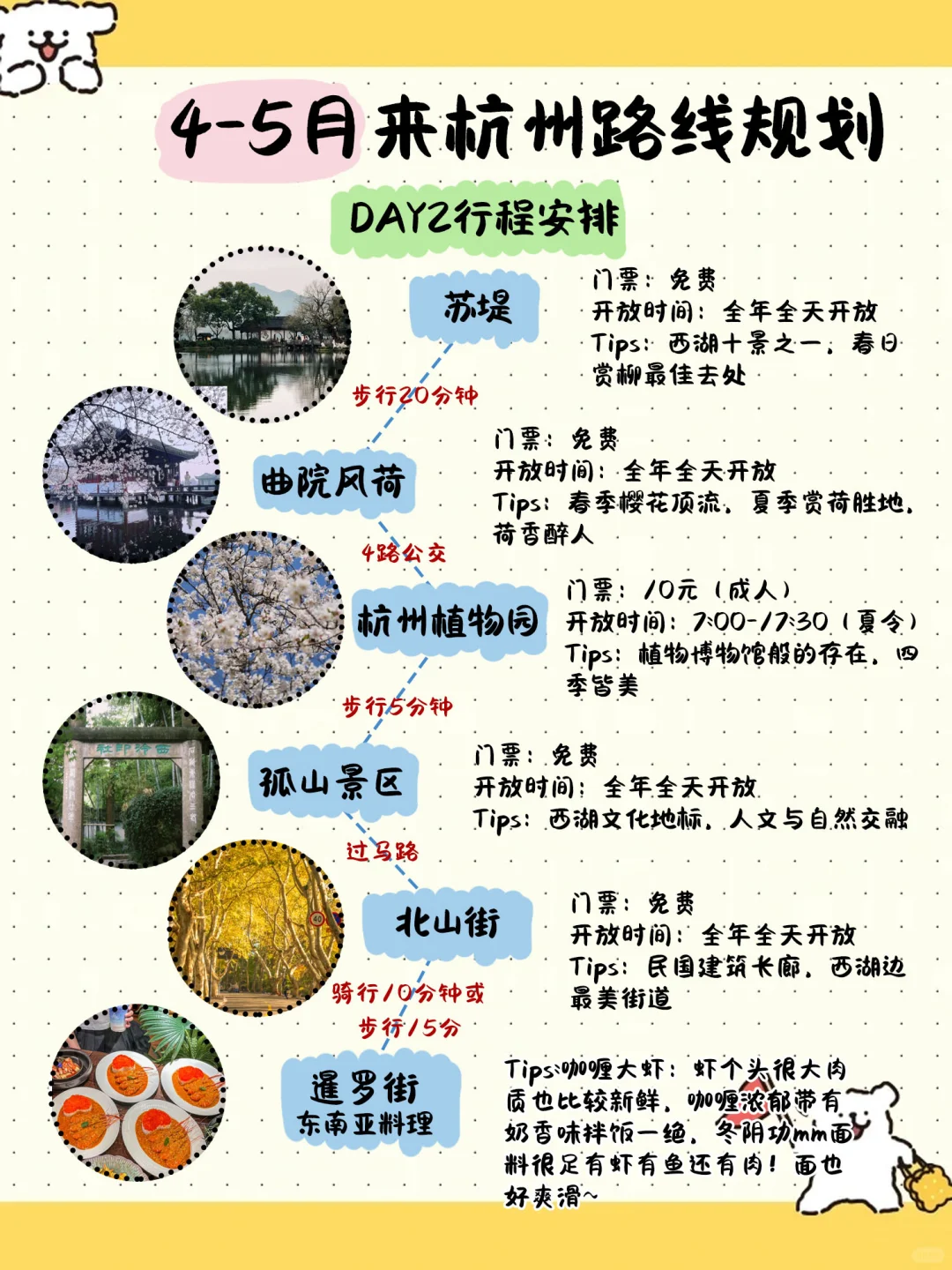 杭州3⃣日游自制手帐版📝旅游攻略！