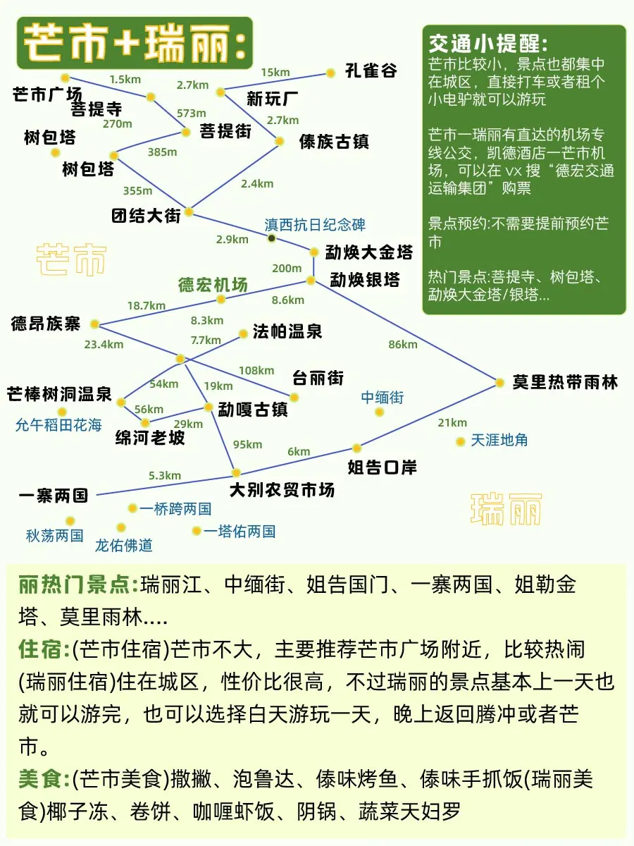 云南全境超全旅游攻略📌下篇