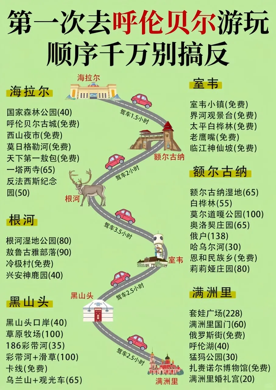 呼伦贝尔最佳旅游攻略