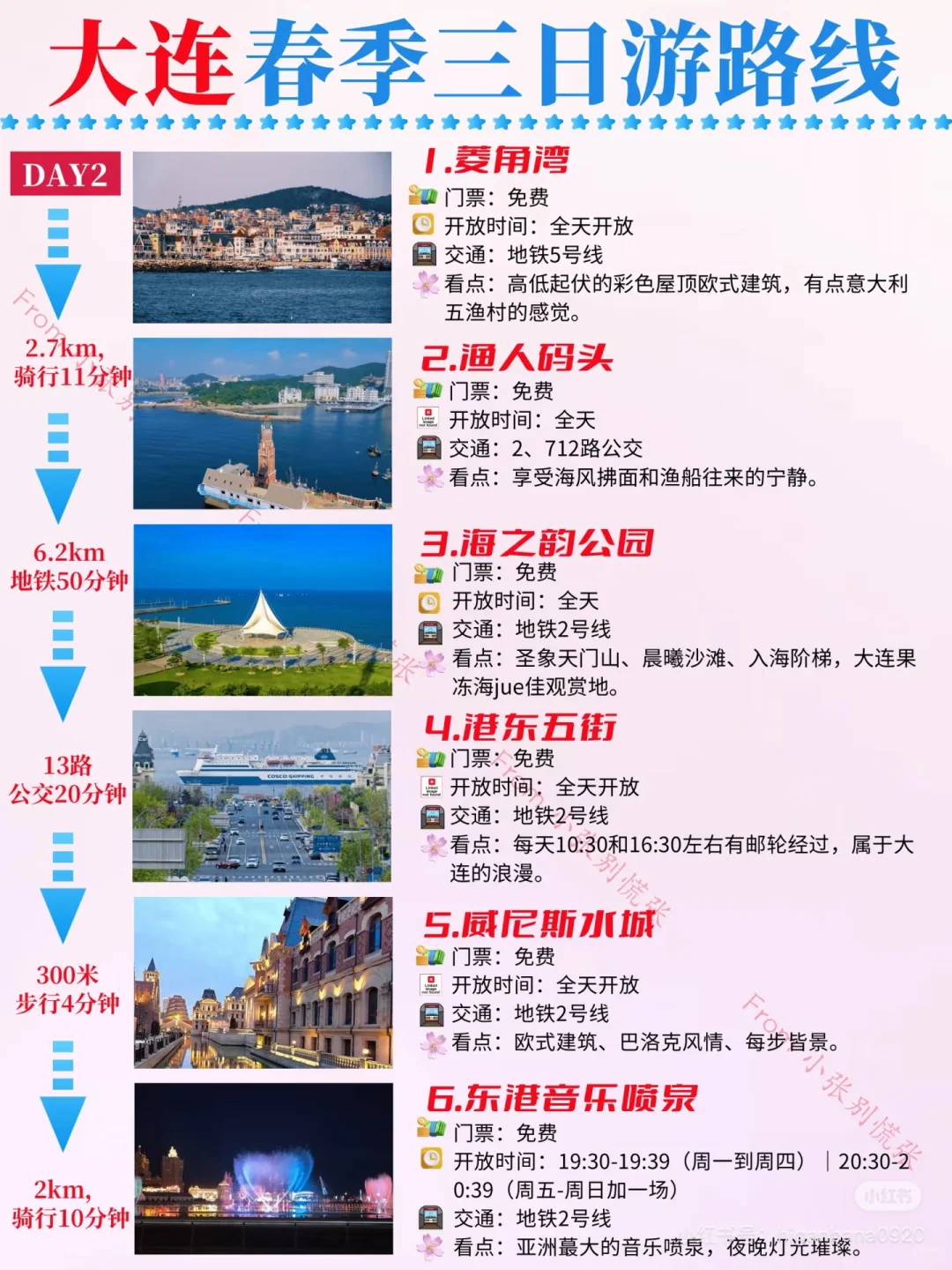 老司机看这里！大连地铁旅游通勤指南