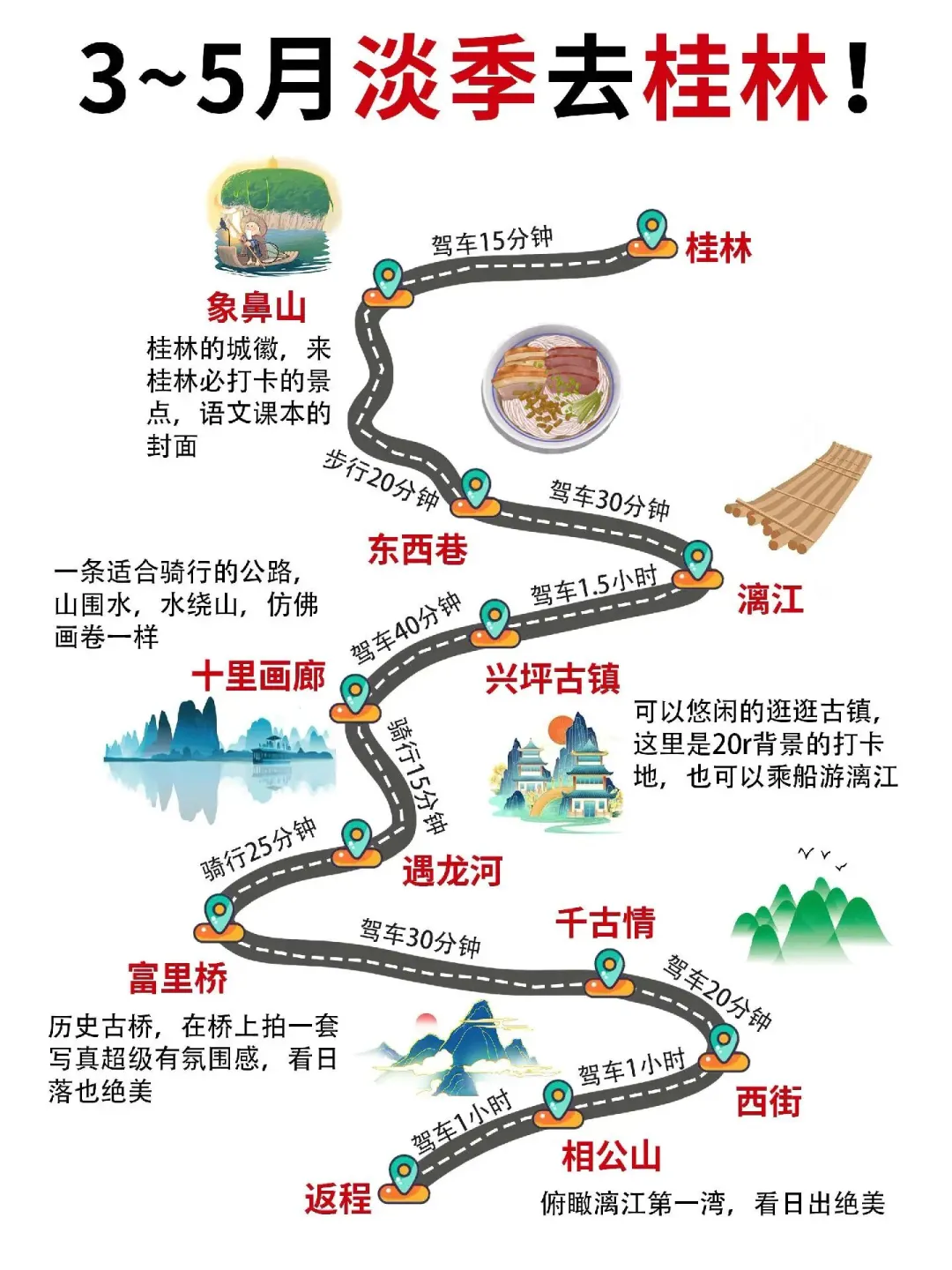 桂林三日游攻略。📍3-5月来桂林！跟团游