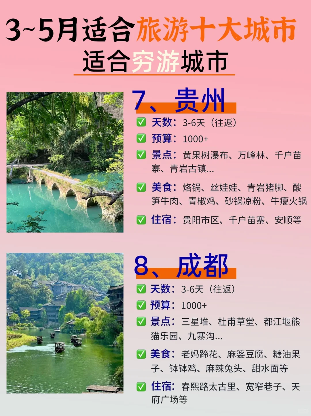 3-5🈷️去哪玩❓我整理了10个城市，🐎住可冲❗️