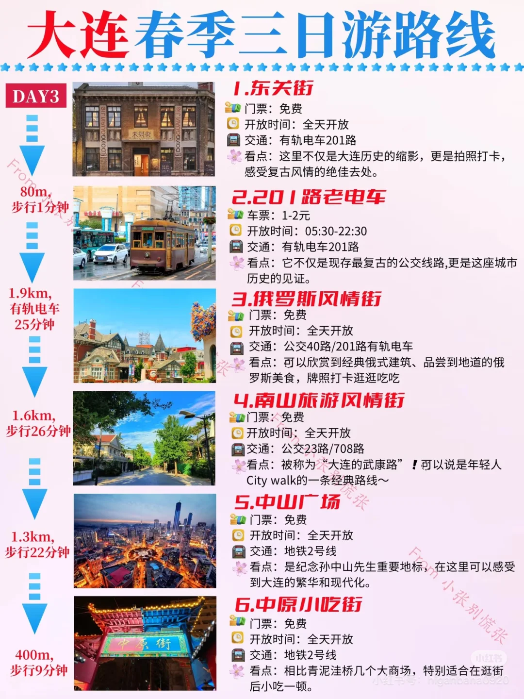 老司机看这里！大连地铁旅游通勤指南