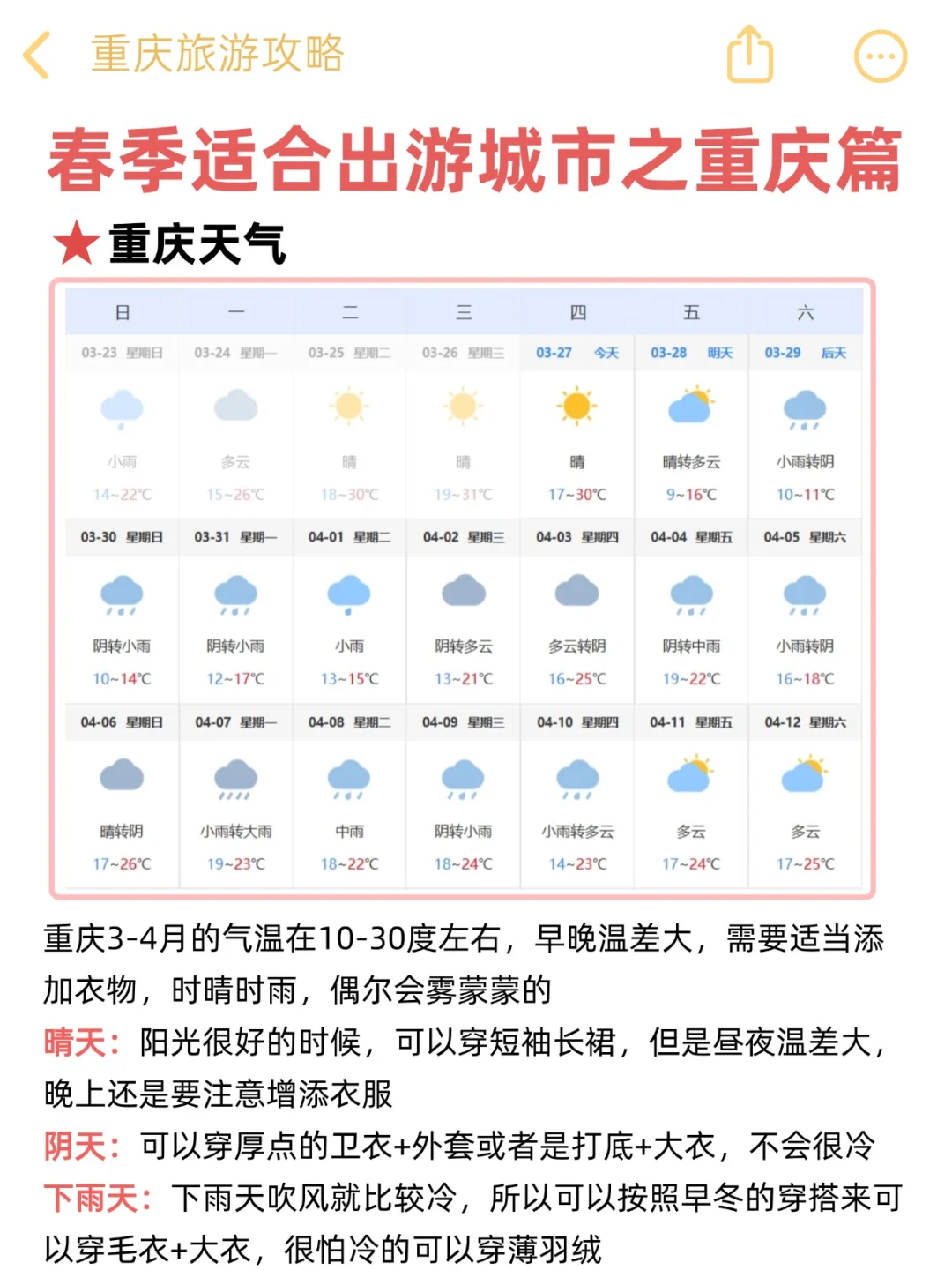 适合春天的10个旅游地！gogogo出发喽