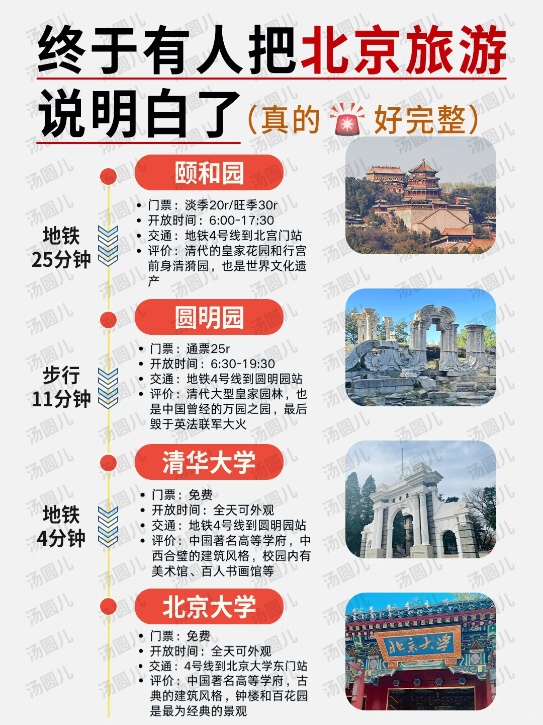 北京旅游攻略▶送给要来北京的姐妹们