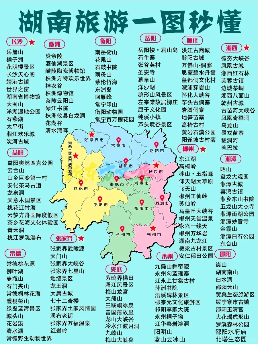 🌟2025旅行计划！全国省市旅游推荐💖