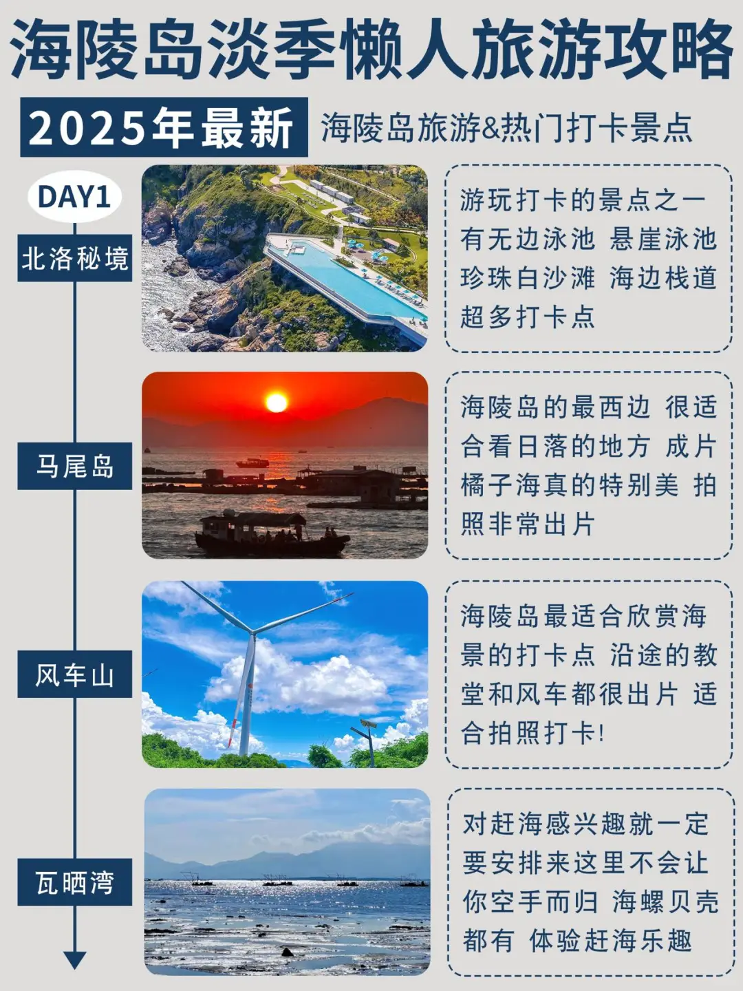 海陵岛旅游大实话攻略篇😭全是我血泪踩的坑