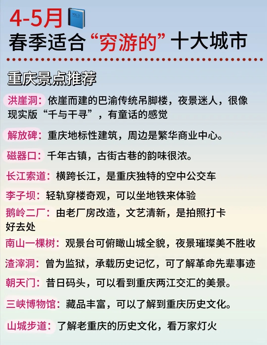 4-5月适合穷游的🔟大城市！学生党码住🔥
