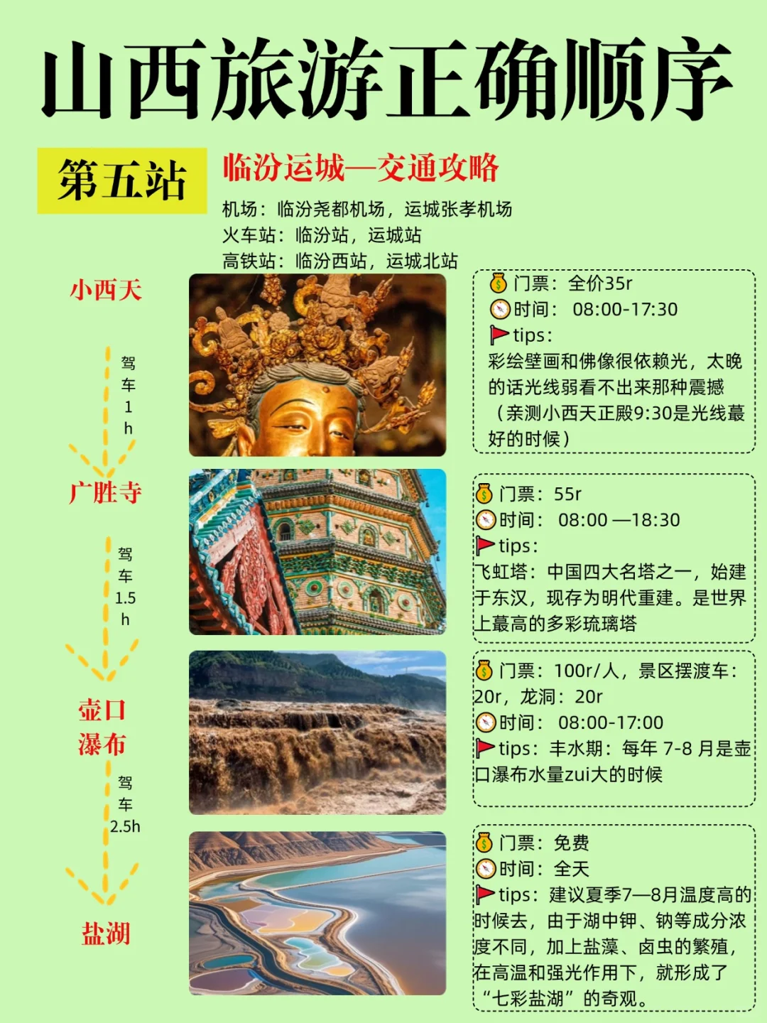 第一次来山西旅游的听劝✅山西旅游攻略♥