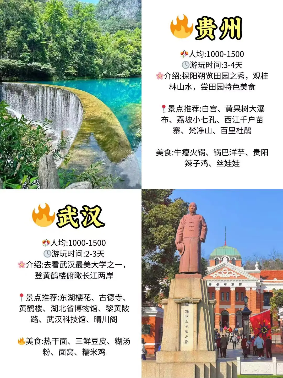 闺蜜出游❣️情侣约会超适合出行的城市❗