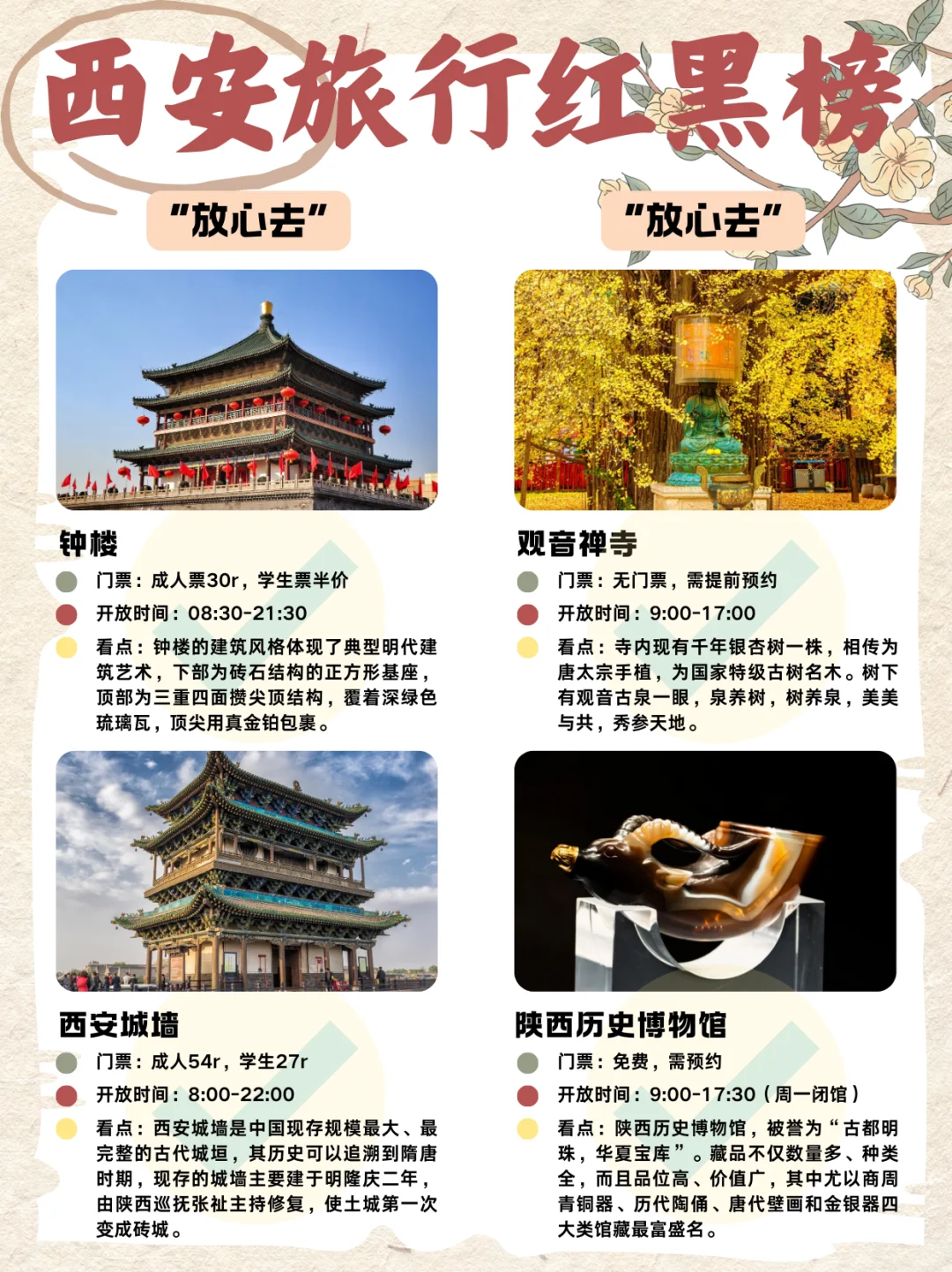 🎊西安旅游攻略|三天畅玩不重样，超详细指南