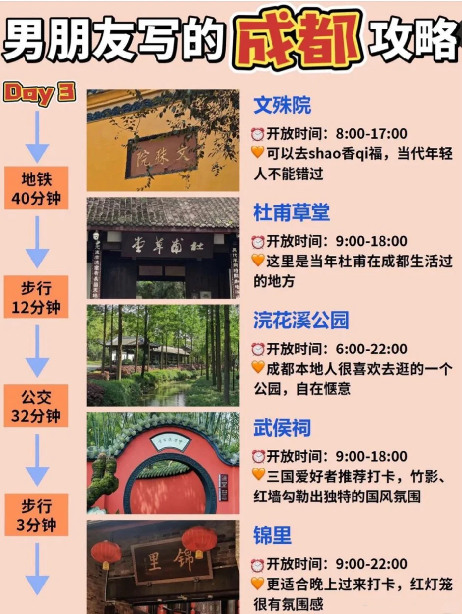 2-4月成都旅游💕男朋友做的攻略❗太全了吧❗