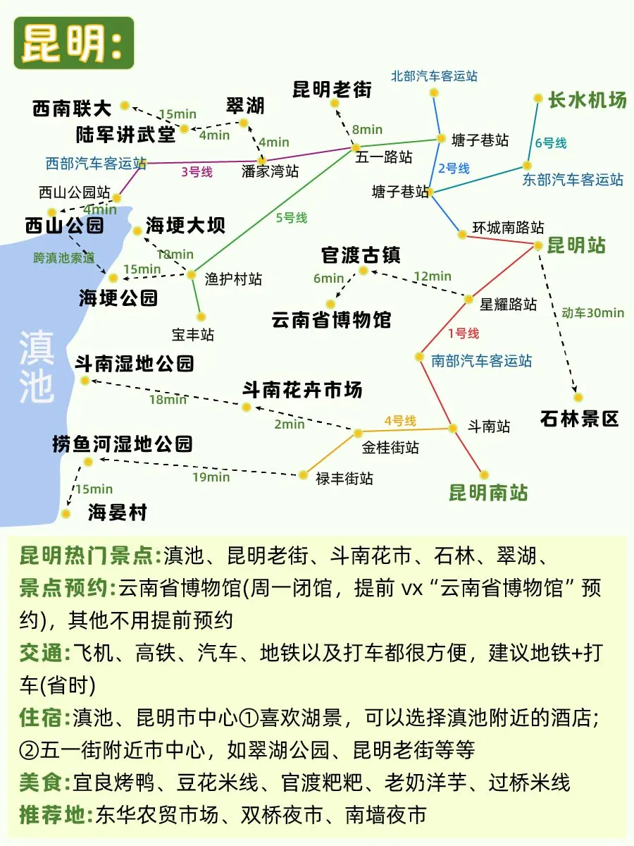 云南全境超全旅游攻略📌——昆大理篇