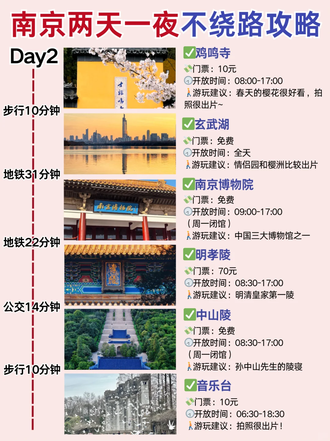 南京樱花季🌸2天1晚旅游攻略‼️轻松拿捏
