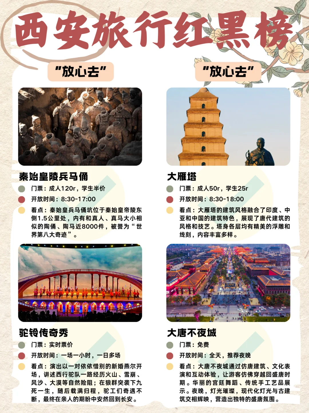 🎊西安旅游攻略|三天畅玩不重样，超详细指南