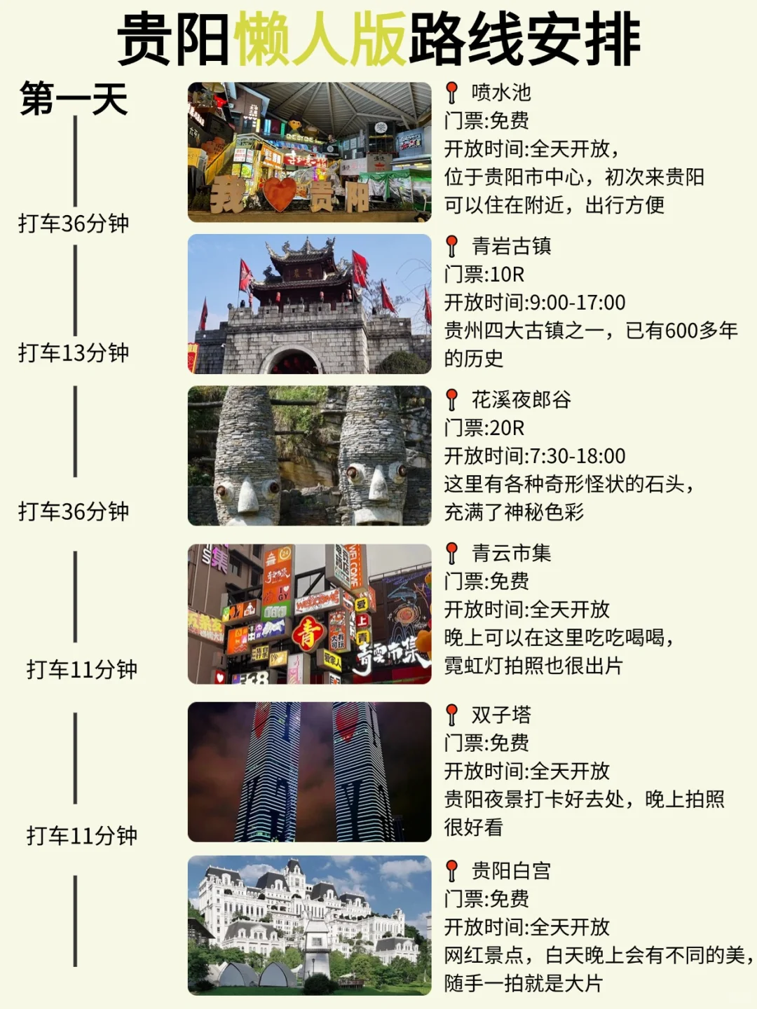 来贵阳旅游怎么玩😁本地人一篇攻略告诉你