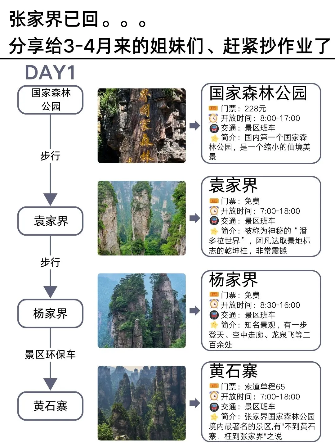 3-4月淡季去张家界的宝子们♛认真看完