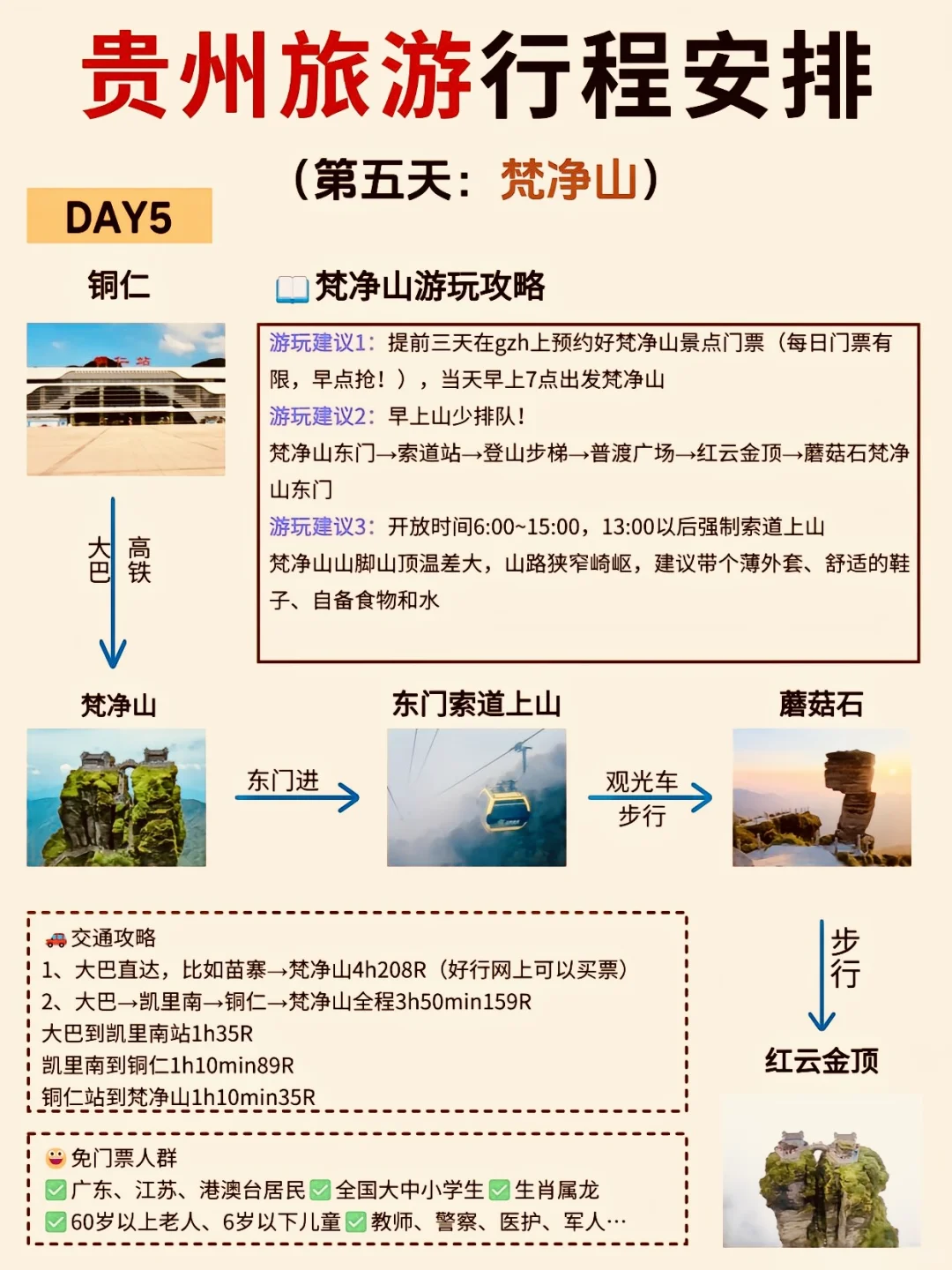 贵州旅游攻略已完善✌️赶紧来抄作业🔥