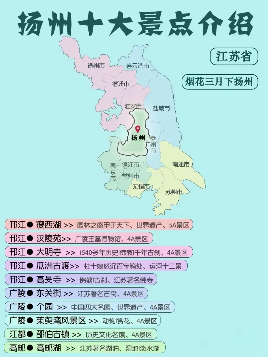 适合4月慢玩的7个城市，心累了，就挑一个去