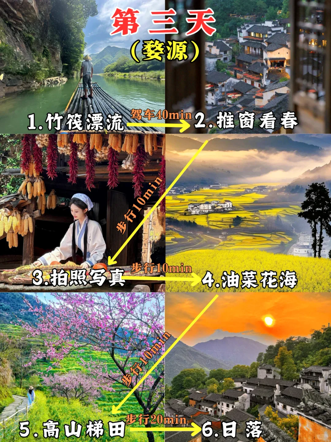 江西婺源旅游懒人攻略，一图看懂超全