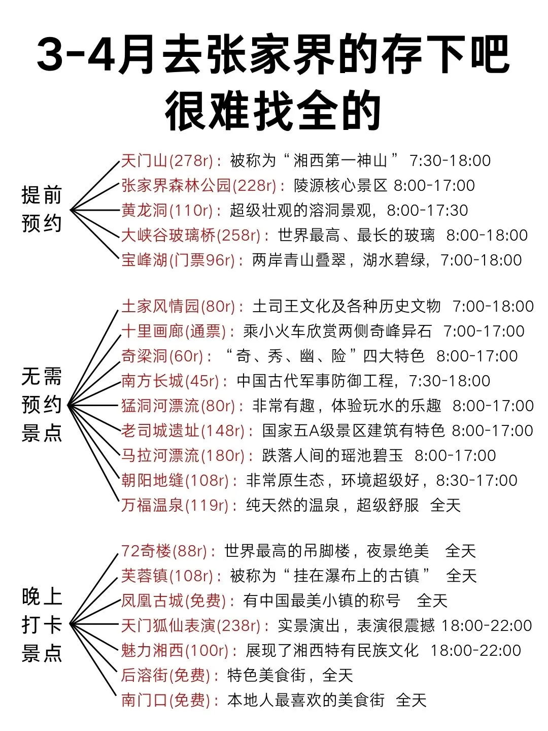 3-4月淡季去张家界的宝子们♛认真看完