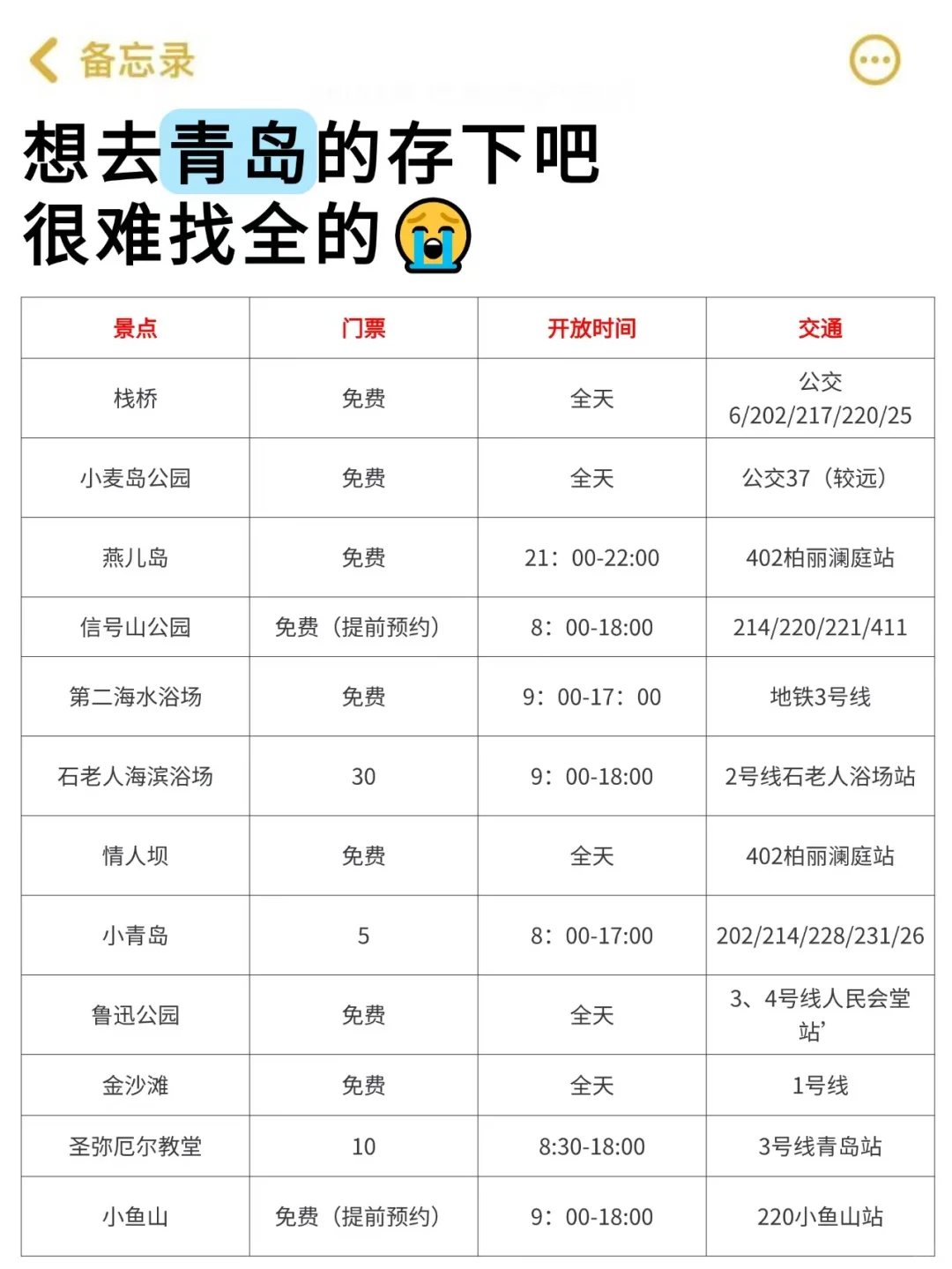 3-5月的青岛真的是人生理想。。。