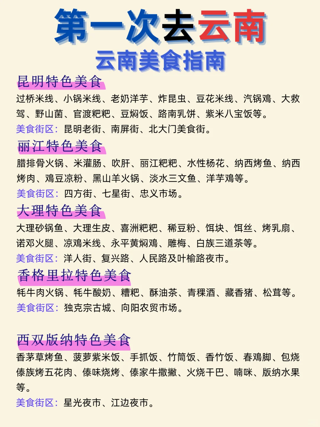 云南旅游攻略，第一次去，别把顺序搞反了‼️