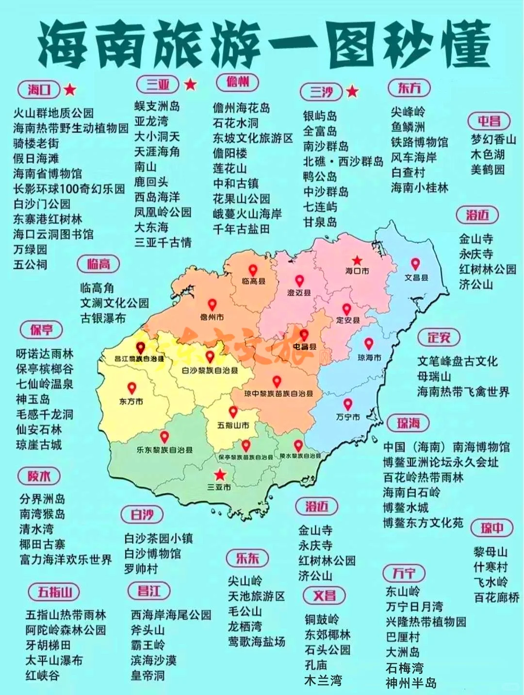 🌟2025旅行计划！全国省市旅游推荐💖