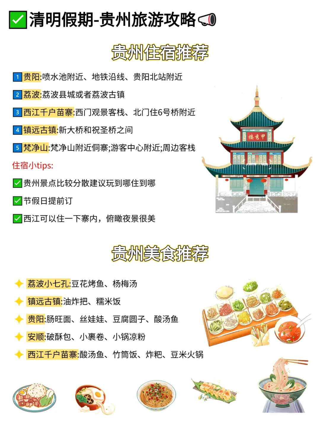 J人好恐怖啊😱闺蜜做的贵州旅游攻略惊呆