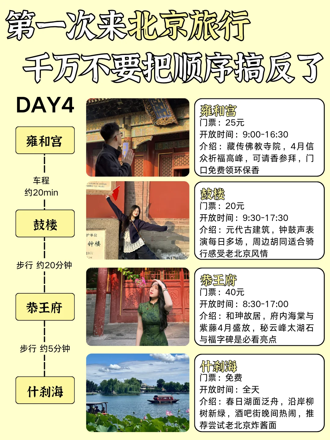 第一次去北京旅游这样玩❗5天花了1K+💰