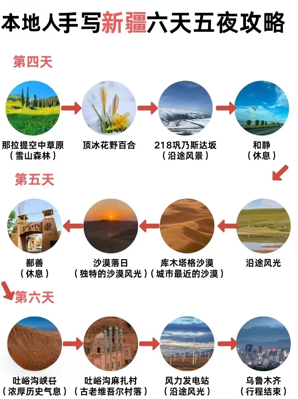 本地人整理的新疆旅游攻略