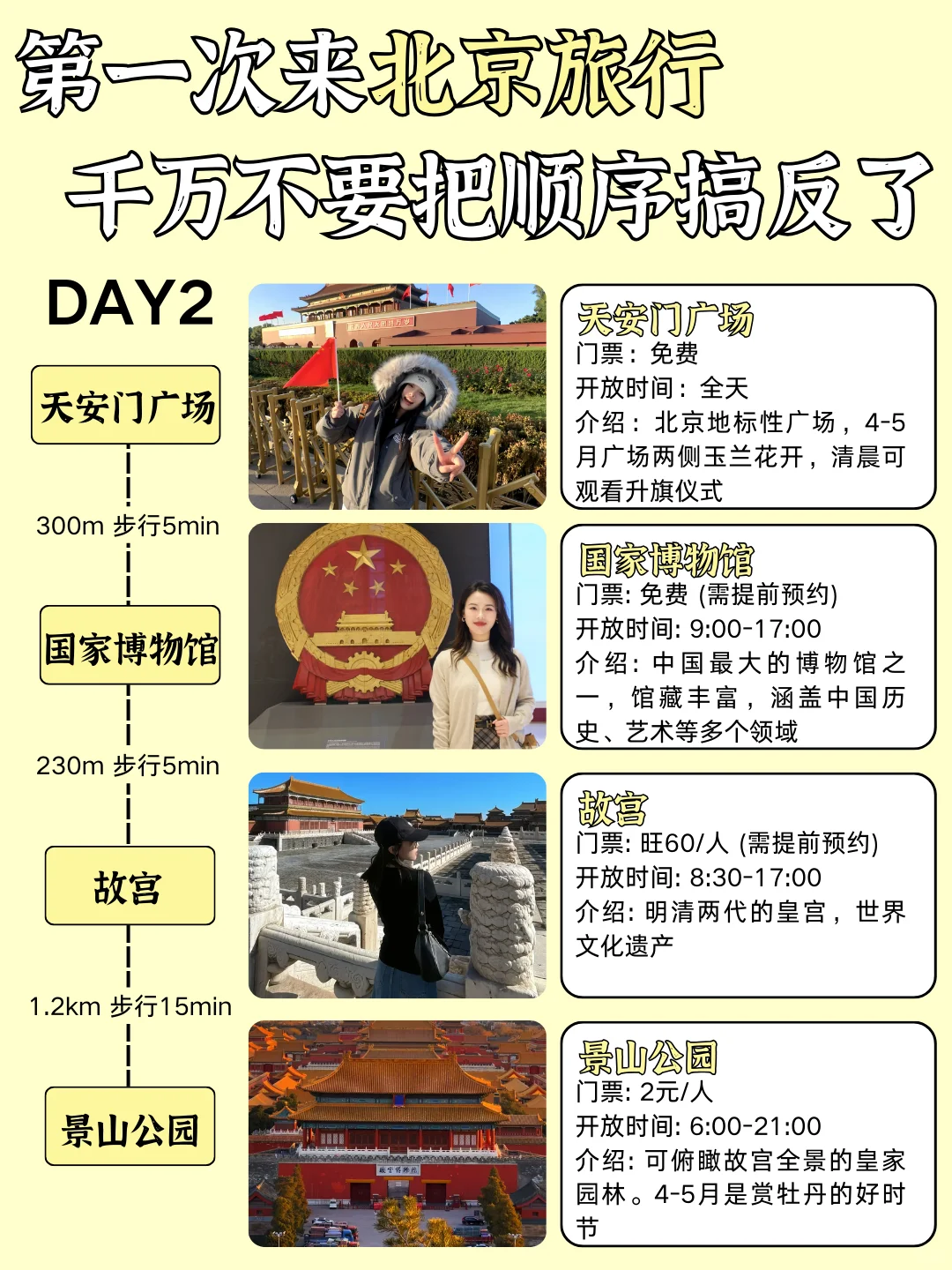 第一次去北京旅游这样玩❗5天花了1K+💰