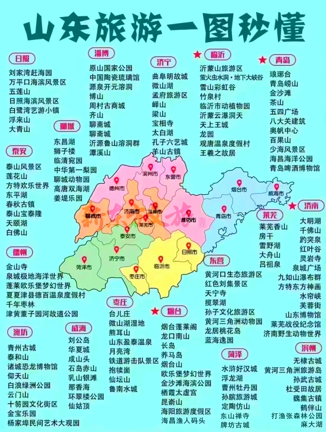 🌟2025旅行计划！全国省市旅游推荐💖