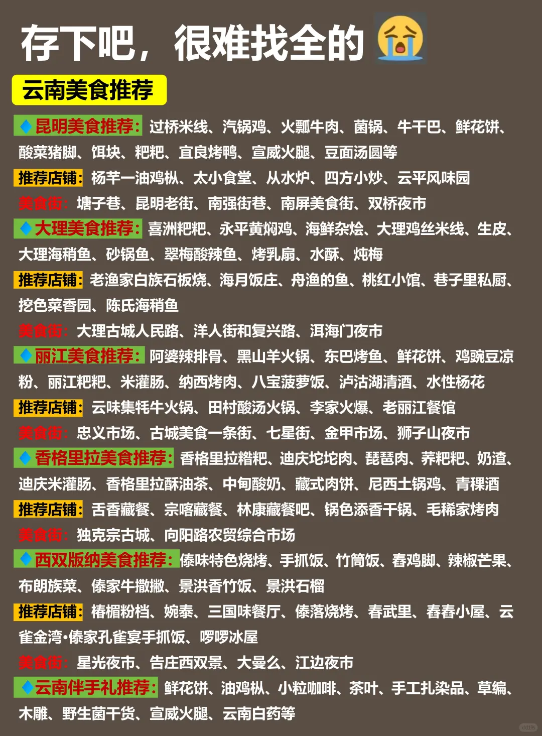 📍云南3.25现状……衣服没带对真的心碎了