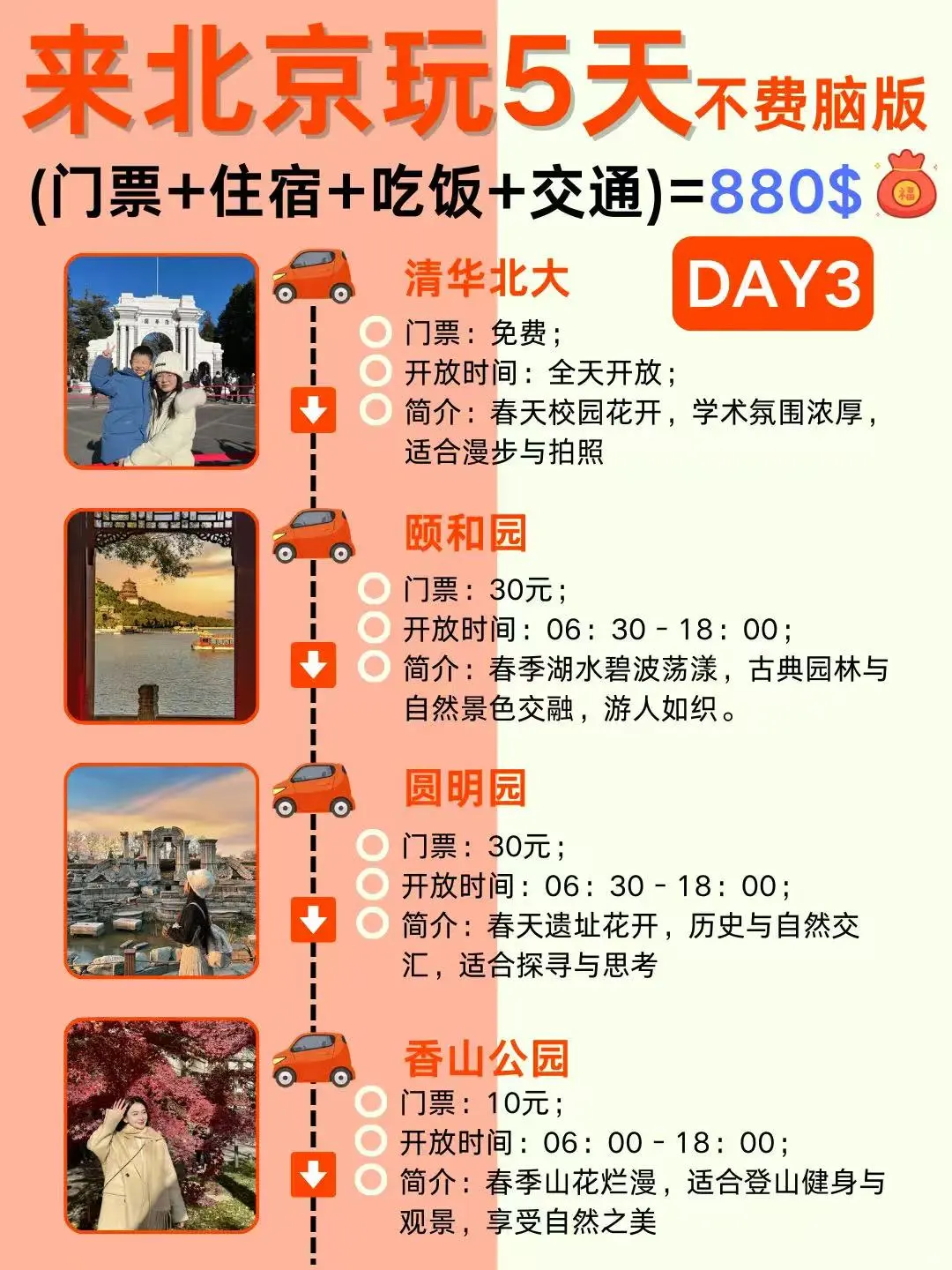 人均 1K 畅玩北京 5 天 4 晚，赶紧囤起来！