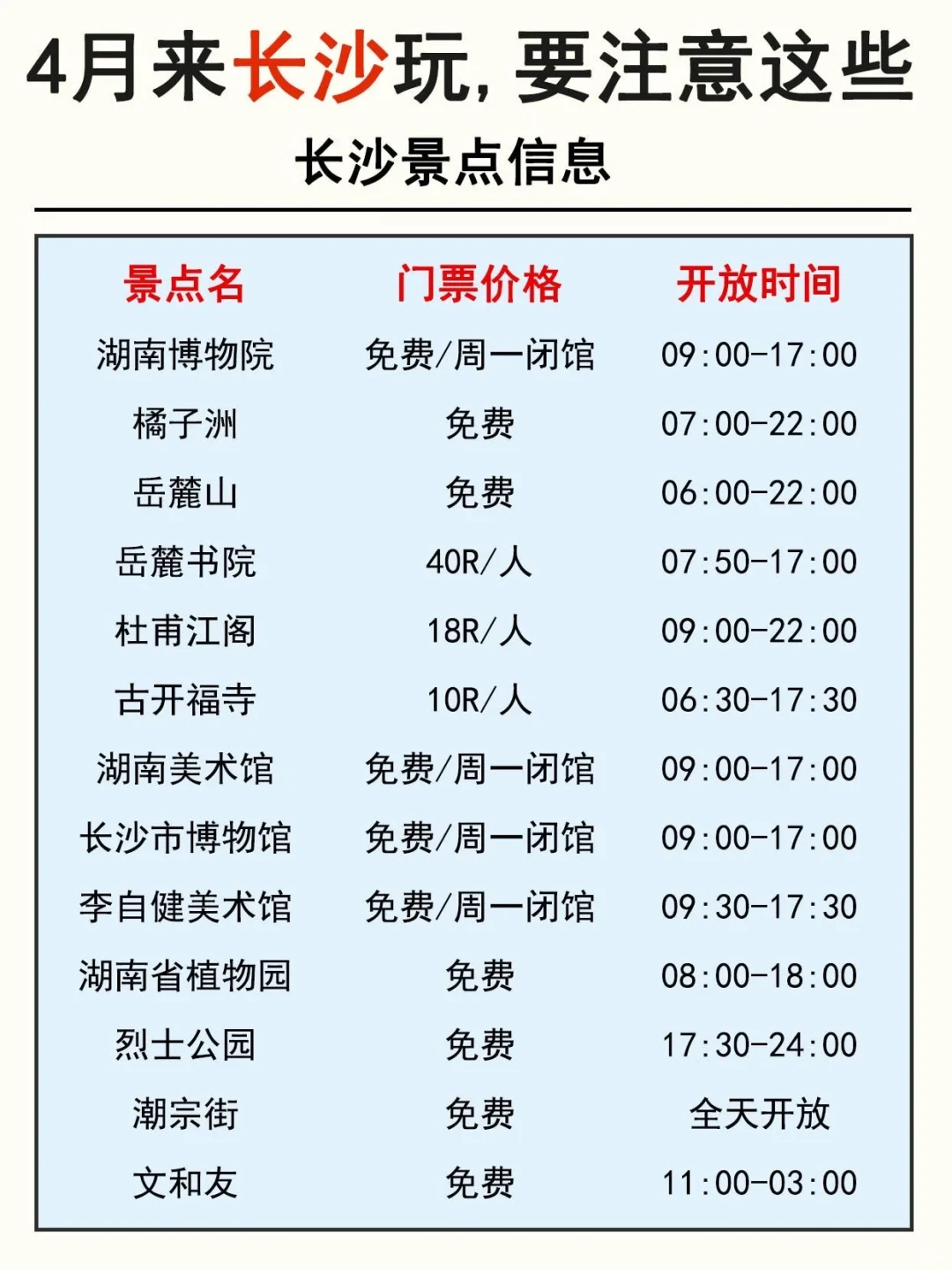 4月来长沙旅游的朋友👭最全攻略分享